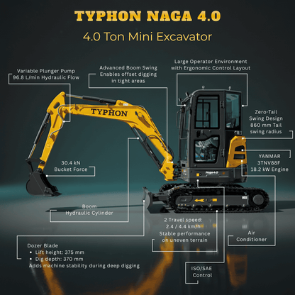 TYPHON NAGA 4.0 mini excavator photo 5